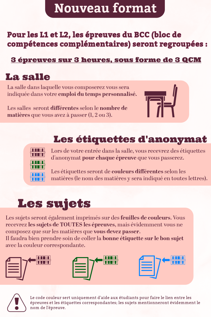 Infos modalité BCC(2).png